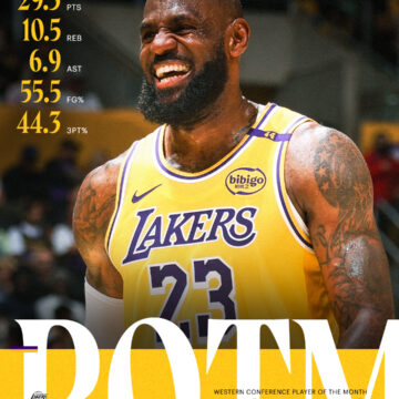 LeBron Becomes The First Player In NBAs History To Score 50k Career Points