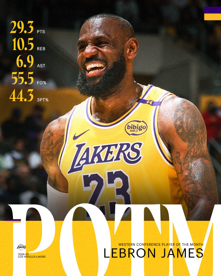 LeBron Becomes The First Player In NBAs History To Score 50k Career Points