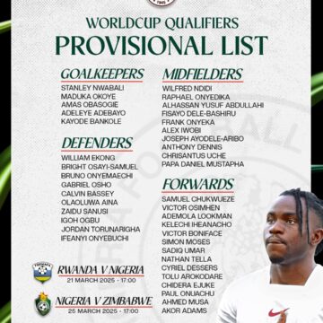 World Cup Qualifiers Provisional List: Roster For #2026WCQ Vs Rwanda And Zimbabwe