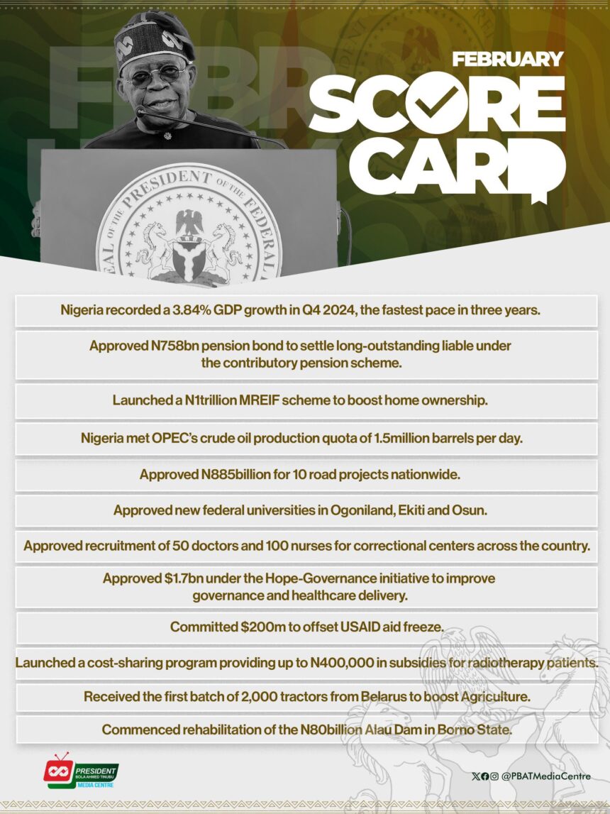The President Bola Tinubu’s February Score Card