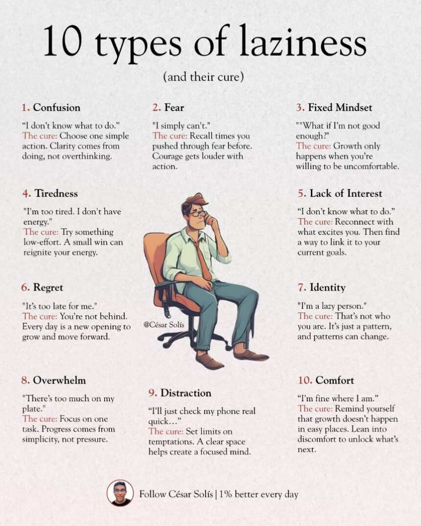 Ten Types Of Laziness And Its Cure