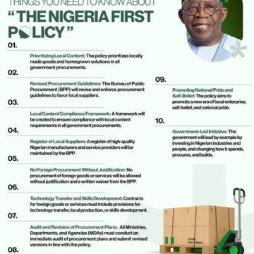All You Need To Know About The ‘Nigeria First’ Policy