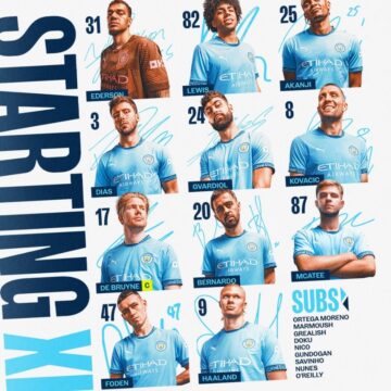 WhatsApp Image 2025-05-10 at 13.53.43_30bce783 Manchester City Releases Its Lineup Squad Against Southampton For The 3p:M Match