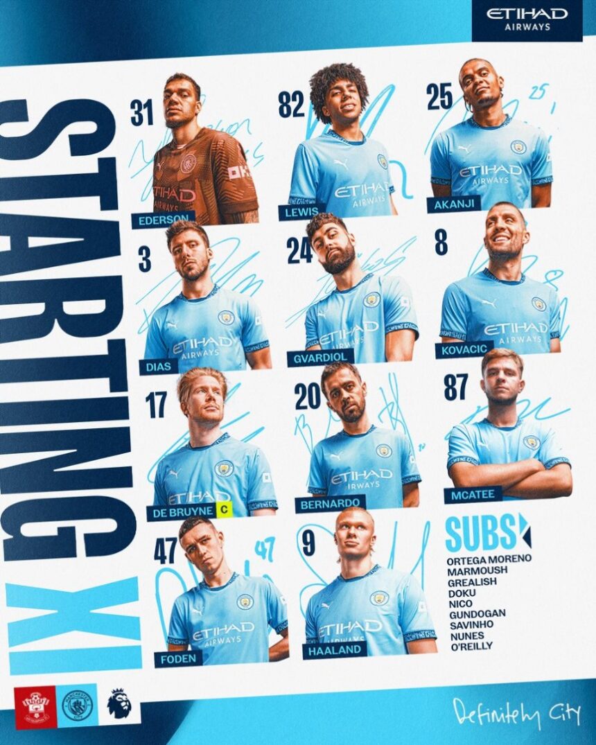 Manchester City Releases Its Lineup Squad Against Southampton For The 3p:M Match
