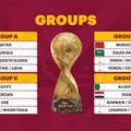 FIFA Arab Cup 2025 Draw Revealed as 16 Teams Set to Battle for Glory