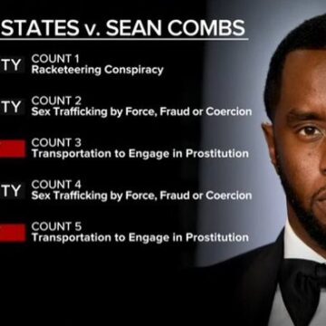 Court Found Sean ‘Diddy’ Combs Not Guilty On All Serious Charges, Though Denied Bail After Acquittal