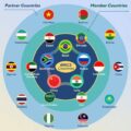 BRICS Is Now A 21 Member Alliance.