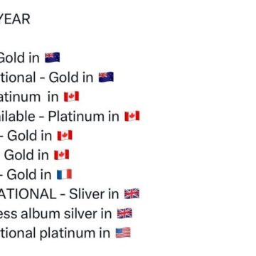 “10 Plaques In 2025 !! We Believe In What ??😇😇😇” Davido Celebrates His Wins