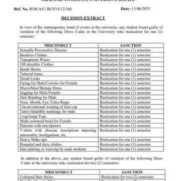 University Of Ife Ban Dreadlock, Heavy Make-Up, Distressed Jeans, List Approvable Dress Codes And Consequences For Student That Breech It