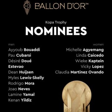 Ballon d’Or Reveals 2025 Kopa Trophy Nominees