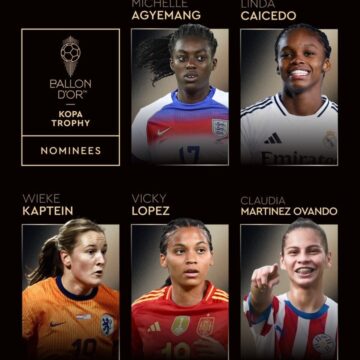 “2025 Women’s Kopa Trophy Nominees” —Ballon d’Or