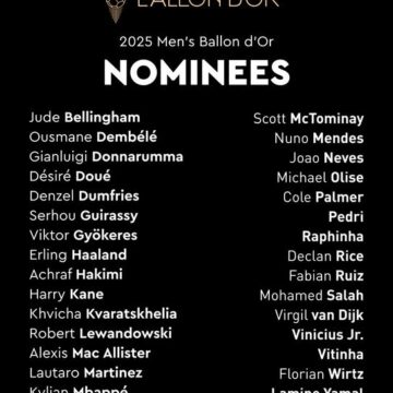 2025 Ballon d’Or Nominees