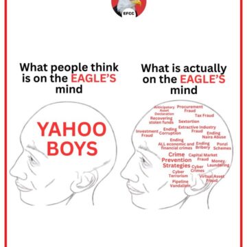 WhatsApp Image 2025-09-01 at 13.47.54_b9423842 Nigeria Anti-Corruption Agency EFCC Shares Its Thinking Pattern As Opposed To What The Public Believe