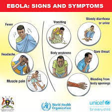 Creating Health Awareness On Ebola Virus, Symptoms, Causes And Treatment Method