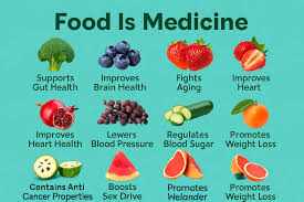 Exploring The Health Benefits Of Fruits, Natures Sweetest Science