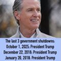 California Governor Gavin Newsom Sees Federal Government Shutdown As A Pattern Under Donald Trump Administration
