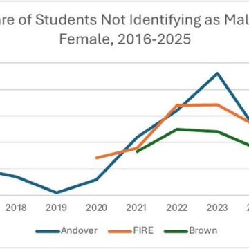 Elon Musk On Transgender Reply A Graph, Says The “Awful Illusion Has Finally Been Shattered”