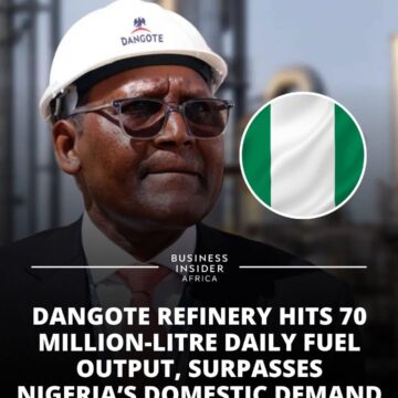 Dangote Petroleum Refinery achieved a milestone of producing 70 million liters daily, exceeding Nigeria’s domestic fuel needs.