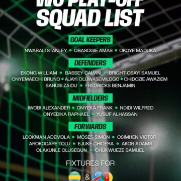 The Super Eagles Squad For The FIFA World Cup Playoffs In Morocco!