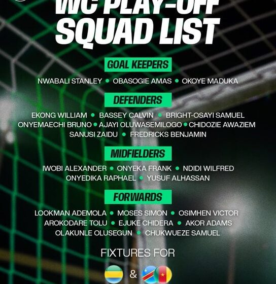 The Super Eagles Squad For The FIFA World Cup Playoffs In Morocco!