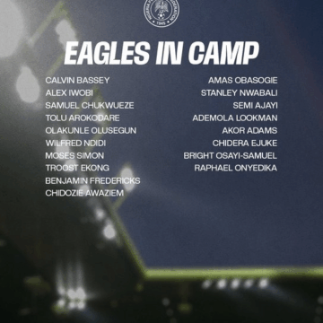 Super Eagles Nigeria Confirm 18 Players In Camp