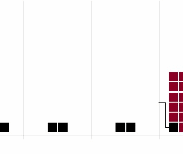 image Palestinian Deaths In Israeli Custody Have Surged. A Prison Guard Describes Rampant Abuse