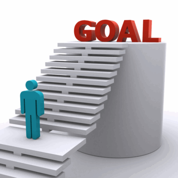 image Goal Setting: The First Step Toward Career Success