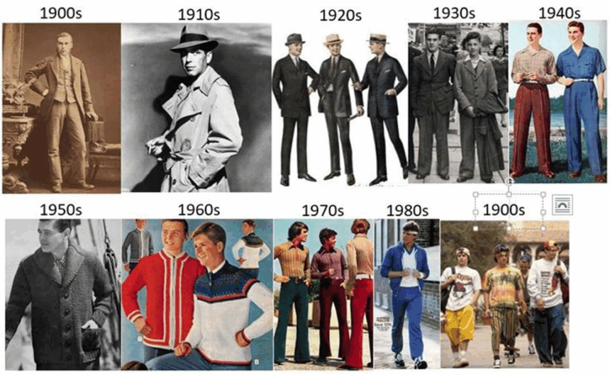image Fashion Through The Decades: A Stylish Evolution