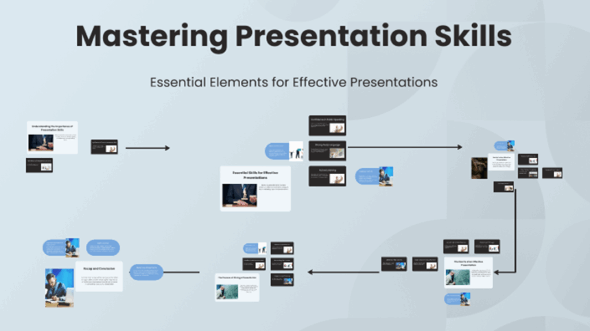 Mastering Presentation Skills: A Key To Professional Success