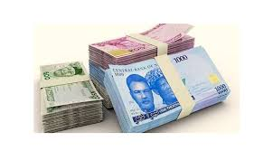 image Daily FX rate for Monday, December 15, 2025