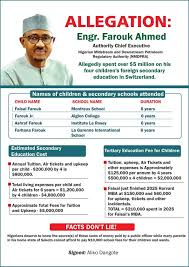 image Dangote Chairperson Releases Details Regarding The Alleged Foreign Education Expenses Of Engr. Farouk Ahmed’s Four Children:
