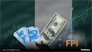 Daily FX Rate for Monday, December 6, 2026.