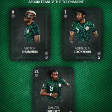 “Three Of Our Stars Have Made #AFCON2025 Team Of The Tournament”—-Super Eagles Announces