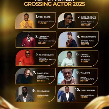 WhatsApp Image 2026-02-02 at 1.00.50 PM Debo Adedayo’Mr. Macaronni,’ Names Africa’s Second Highest Grossing Actor.