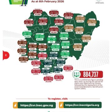 #CVR Update: Phase II, Week Five (as at 6th February 2026)