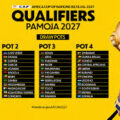 Afcon 2027 Qualifiers Draw And Schedule Confirmed