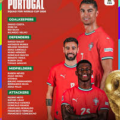 Portugal 2026 FIFA World Cup Squad Announcement