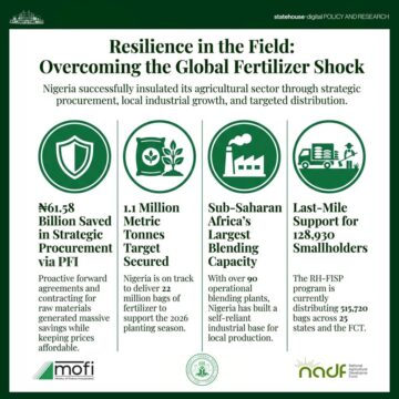 WhatsApp Image 2026-06-19 at 10.03.50 AM President Bola Tinubu Gives Report On Food Security, Says His Administration Has Kept Pledges Made, Vows To Raise Agriculture Productivity To Ease Pressure On Food Prices